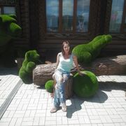 ���������� �����������, ���� ������� ����, 46 ���, ������������ ��� ����� � ���������