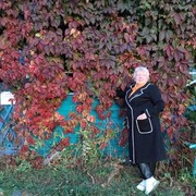 ���������� �����������, ���� ������� �������, 65 ���, ������������ ��� ������, ����� � ���������