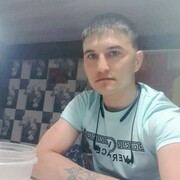 ���������� ������ ��������, ���� ������� ����������, 33 ����, ������������ ��� ������, ����� � ���������, c�������� ���������