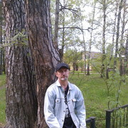 ���������� ��������, ���� ������� ��������, 61 ���, ������������ ��� ������, ����� � ���������, c�������� ���������, ���������