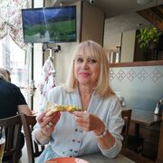 ���������� �����������, ���� ������� ����, 60 ���, ������������ ��� ����� � ���������, c�������� ���������