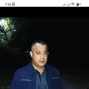 ���������� ������, ���� ������� Rasul, 42 ����, ������������ ��� ������, ����� � ���������