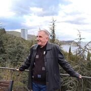 ���������� ������, ���� ������� ������, 59 ���, ������������ ��� ������, ����� � ���������