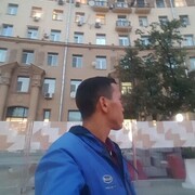 ���������� �����������, ���� ������� �� ��������, 28 ���, ������������ ��� ������, ����� � ���������, c�������� ���������, ���������