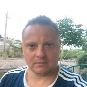 ���������� ������, ���� ������� Sergey, 40 ���, ������������ ��� c�������� ���������