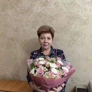 ���������� �������, ���� ������� �������, 58 ���, ������������ ��� ������, ����� � ���������