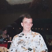 ���������� �������, ���� ������� ������, 61 ���, ������������ ��� ������, ����� � ���������, c�������� ���������