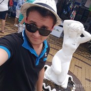 ���������� �����������, ���� ������� ������, 31 ���, ������������ ��� ������, ����� � ���������, c�������� ���������