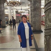 ���������� �������������, ���� ������� �����, 48 ���, ������������ ��� ����� � ���������, c�������� ���������