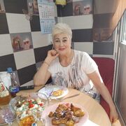 ���������� ����������, ���� ������� �������, 64 ����, ������������ ��� ������, ����� � ���������, c�������� ���������