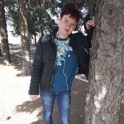 ���������� ��������, ���� ������� ������, 31 ���, ������������ ��� ������, ����� � ���������, c�������� ���������