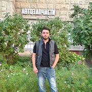 ���������� ������, ���� ������� ����, 28 ���, ������������ ��� ������, ����� � ���������