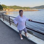 ���������� �����������, ���� ������� �����, 61 ���, ������������ ��� ������, ����� � ���������, c�������� ���������, ���������