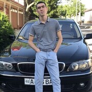 ���������� �������, ���� ������� ������, 29 ���, ������������ ��� ������, ����� � ���������, c�������� ���������