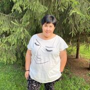 ���������� �����������, ���� ������� ����, 42 ����, ������������ ��� ������, ����� � ���������, c�������� ���������