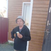 ���������� ������, ���� ������� ��������, 59 ���, ������������ ��� ������, ����� � ���������, c�������� ���������, ���������