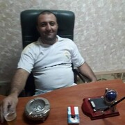 ���������� �����, ���� ������� Zhora, 41 ���, ������������ ��� ������, ����� � ���������