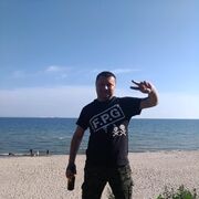 ���������� �����������, ���� ������� ������, 35 ���, ������������ ��� ������, ����� � ���������