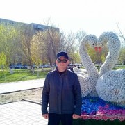 ���������� ��������, ���� ������� �������, 42 ����, ������������ ��� ������, ����� � ���������, c�������� ���������