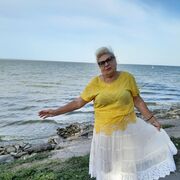 ���������� ��������, ���� ������� ��������, 66 ���, ������������ ��� ����� � ���������, c�������� ���������, ���������