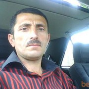 ,  Azer, 55