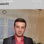 ���������� ������, ���� ������� ������, 45 ���, ������������ ��� ������, ����� � ���������