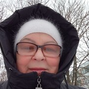 ���������� ��������, ���� ������� ����, 65 ���, ������������ ��� ����� � ���������, c�������� ���������, ���������