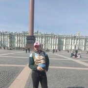 ���������� �����-���������, ���� ������� �����, 29 ���, ������������ ��� ������, ����� � ���������, c�������� ���������