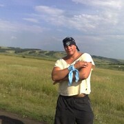 ���������� ����������, ���� ������� Makar, 45 ���, ������������ ��� ������, ����� � ���������, c�������� ���������, ���������