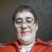 ���������� ������-��-����, ���� ������� ����, 76 ���, ������������ ��� ������, ����� � ���������