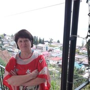 ���������� �����-���������, ���� ������� �������, 71 ���, ������������ ��� ������, ����� � ���������