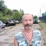 ��������� 2022