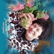 ���������� ���������, ���� ������� �������, 66 ���, ������������ ��� c�������� ���������