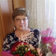 ���������� ��������, ���� ������� ������, 66 ���, ������������ ��� ������, ����� � ���������