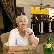 ���������� ���������, ���� ������� ��������, 68 ���, ������������ ��� ����� � ���������