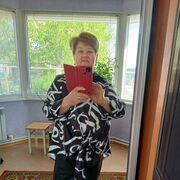 ���������� ��������, ���� ������� ���������, 63 ����, ������������ ��� c�������� ���������