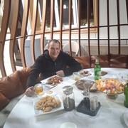 ���������� ��������, ���� ������� ������, 33 ����, ������������ ��� ������, ����� � ���������, c�������� ���������