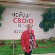 ���������� ������������, ���� ������� �����, 67 ���, ������������ ��� ����� � ���������, c�������� ���������, ���������