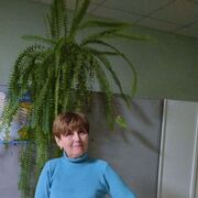 ���������� ���������, ���� ������� ��������, 59 ���, ������������ ��� ������, ����� � ���������