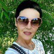 ���������� �����, ���� ������� ������, 61 ���, ������������ ��� c�������� ���������