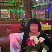 ���������� �����������, ���� ������� ���������, 69 ���, ������������ ��� c�������� ���������