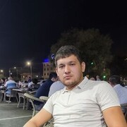 ���������� �������, ���� ������� Shuhrat, 29 ���, ������������ ��� ������, ����� � ���������, c�������� ���������, ���������