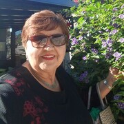 ���������� �����-���������, ���� ������� ������, 65 ���, ������������ ��� ������, ����� � ���������, c�������� ���������, ���������