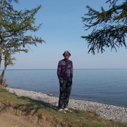 ���������� ���������, ���� ������� ������, 66 ���, ������������ ��� ������, ����� � ���������, c�������� ���������