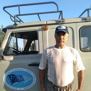 ���������� �������, ���� ������� ������, 52 ����, ������������ ��� ������, ����� � ���������