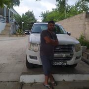 ���������� ����, ���� ������� Vusal, 35 ���, ������������ ��� ������, ����� � ���������