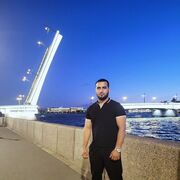 ���������� ������, ���� ������� ����, 28 ���, ������������ ��� ������, ����� � ���������