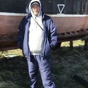 ���������� ������, ���� ������� Sergey, 69 ���, ������������ ��� ������, ����� � ���������, ���������