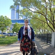 ���������� ������������, ���� ������� �����, 56 ���, ������������ ��� ������, ����� � ���������, c�������� ���������, ���������