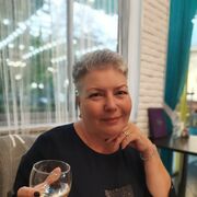 ���������� �����, ���� ������� �����, 65 ���, ������������ ��� ������, ����� � ���������